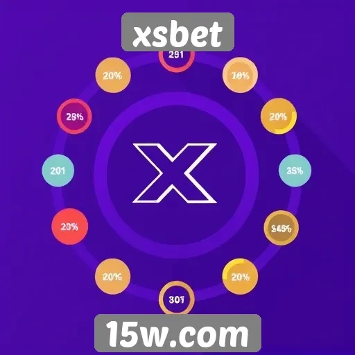 Comparativo de bônus oferecidos pelo xsbet